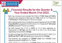 Central Bank of India published a net profit of ₹ 1044.83 crores Central Bank of India Result 2021-22