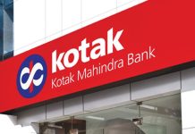 RBI Imposes ₹61.95 Lakh Penalty on Kotak Mahindra Bank for Regulatory Non-Compliance Kotak Mahindra Bank