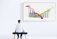 What Is the Stock Market Crash? stock market crash