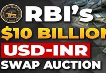 RBI performs $10 billion forex swap to boost long-term liquidity. RBI performs $10 billion forex swap to boost long-term liquidity.