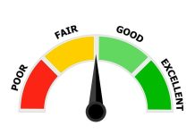 Credit Scores Will Now Update Every 7 Days – RBI Credit Score