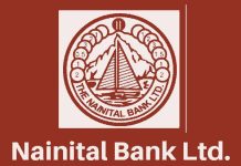 Nainital Bank Recruitment 2025 – Submit Online Applications for 185 Clerk, PO, and Additional Positions