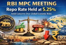 RBI MPC Meeting: Repo Rate Held at 5.25% Amid Concerns Over Global Economic Risks RBI MPC meet 2026